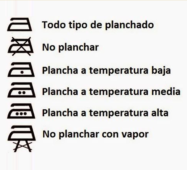 Cómo planchar según el tipo de tela